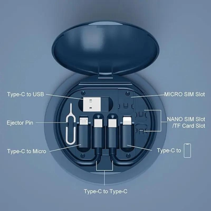 Kit adaptateur USB multifonctionnel 7en1 Charge Rapide 60W